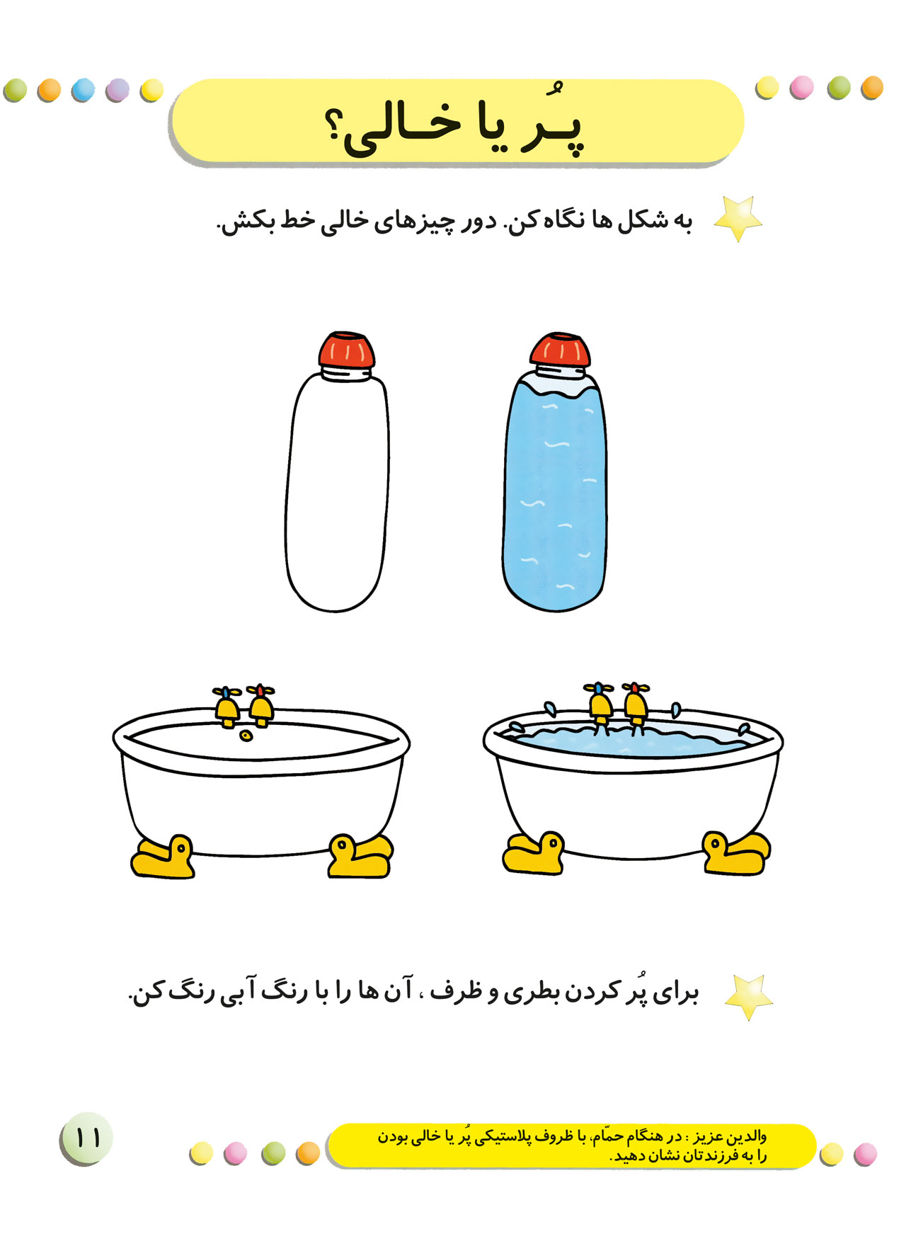 آموزش مفاهیم ساده