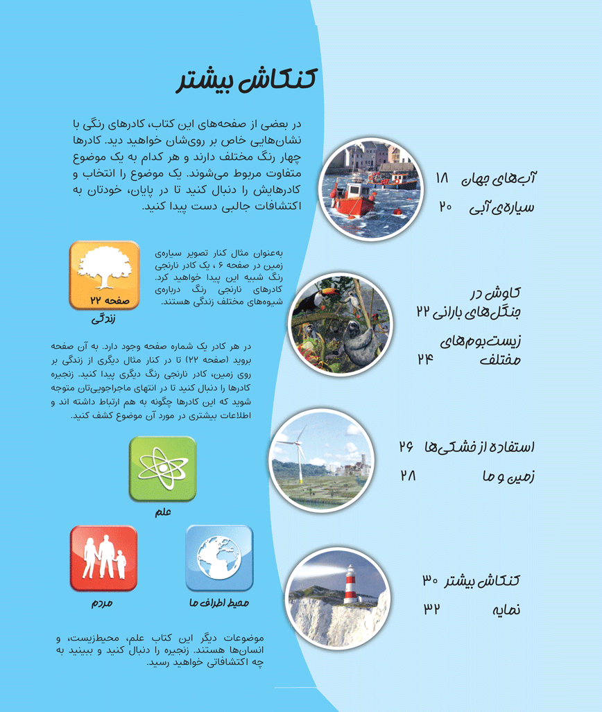 کاوشگران جوان- سیاره زمین