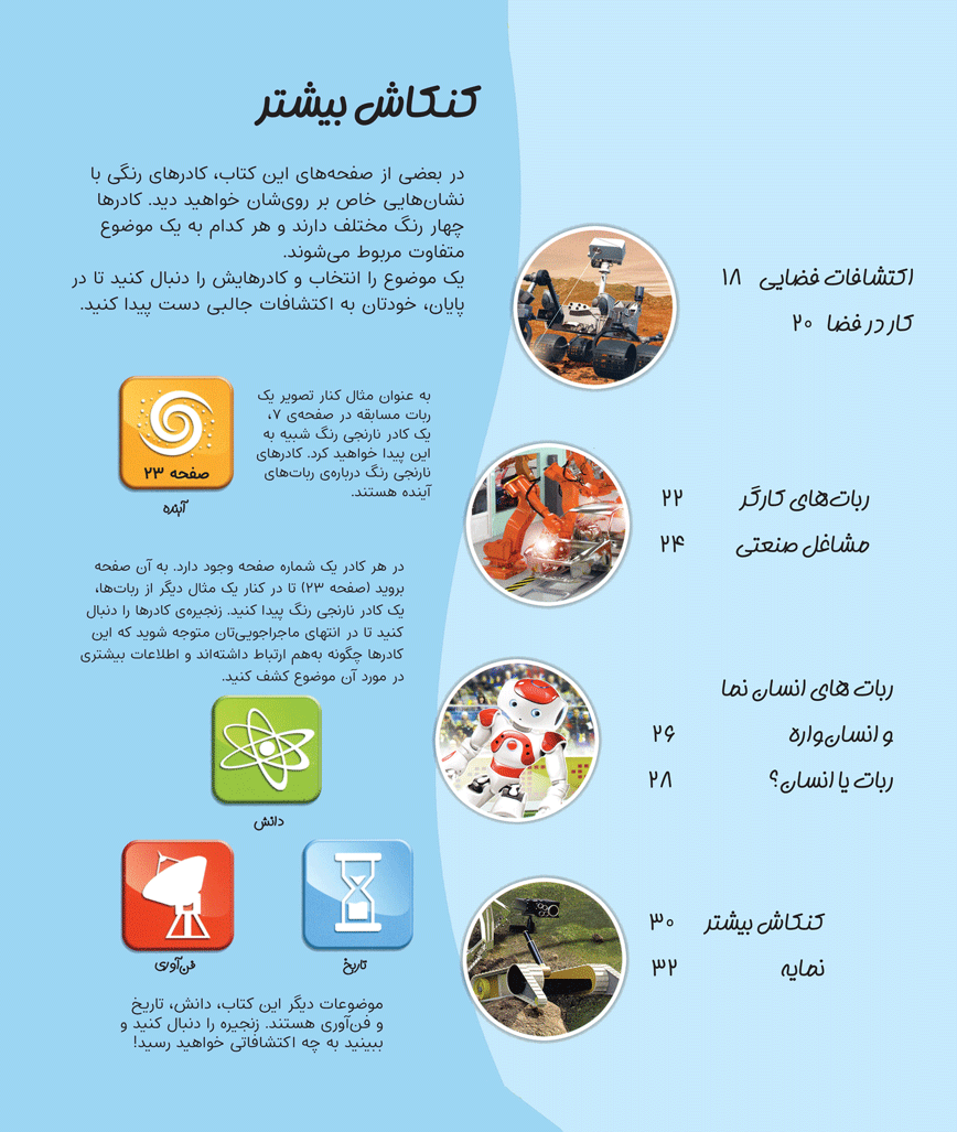 کاوشگران جوان- ربات‌ها