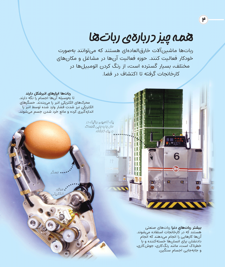 کاوشگران جوان- ربات‌ها