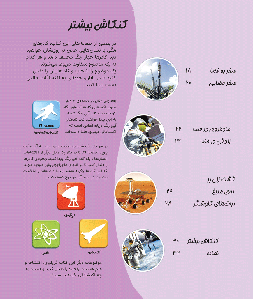 کاوشگران جوان- ستارگان وسیارات