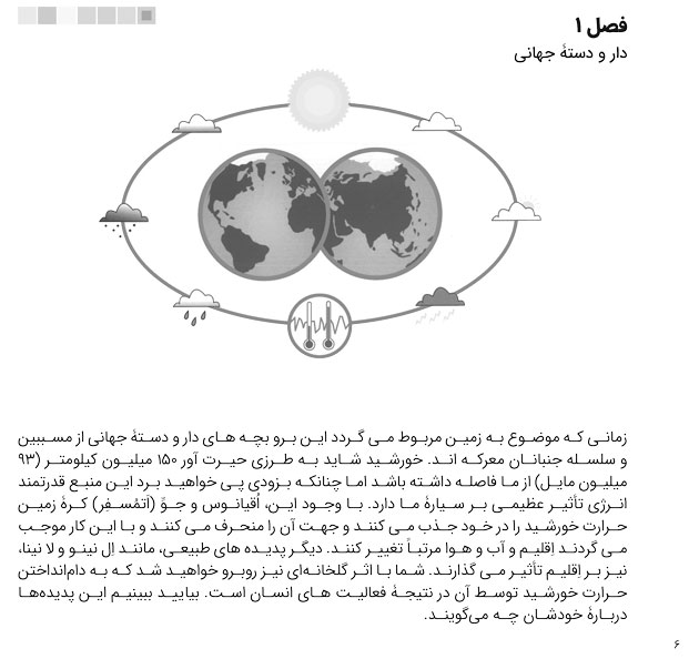 دنیای رنگارنگ علوم- تغییرات اقلیمی